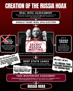 Explanation graphic