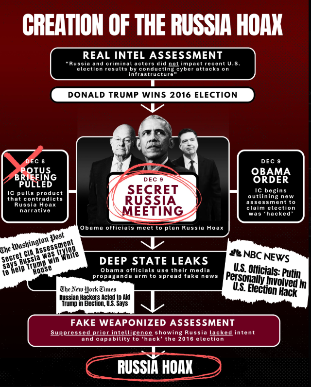 Explanation graphic