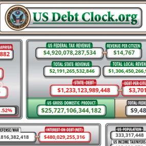 US Debt Clock